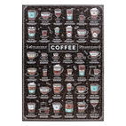 Pussel Coffee Lover