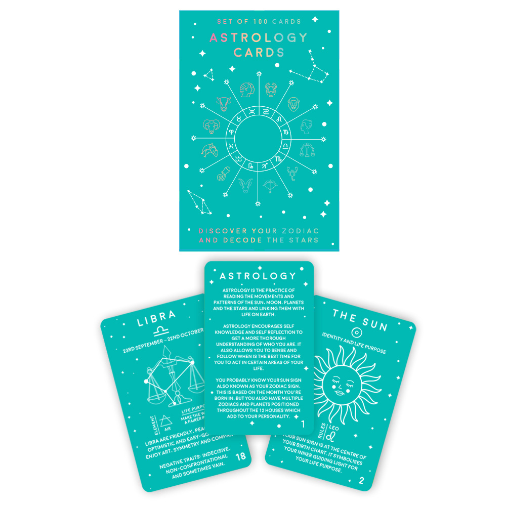 Kort Astrologi